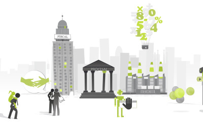 COVID-19: MEDIDAS LEGALES